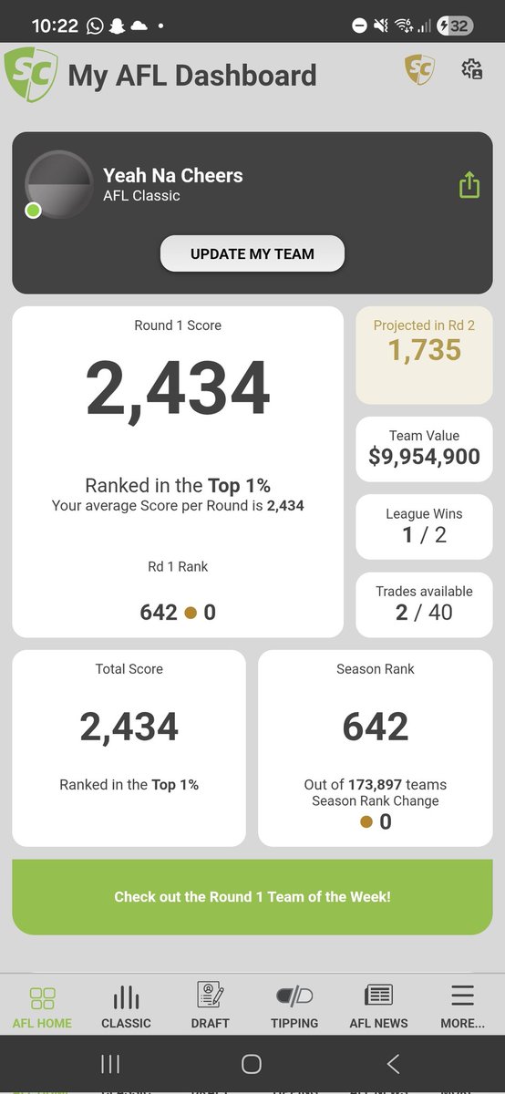 Supercoach (YEAH NA CHEERS) tweet media