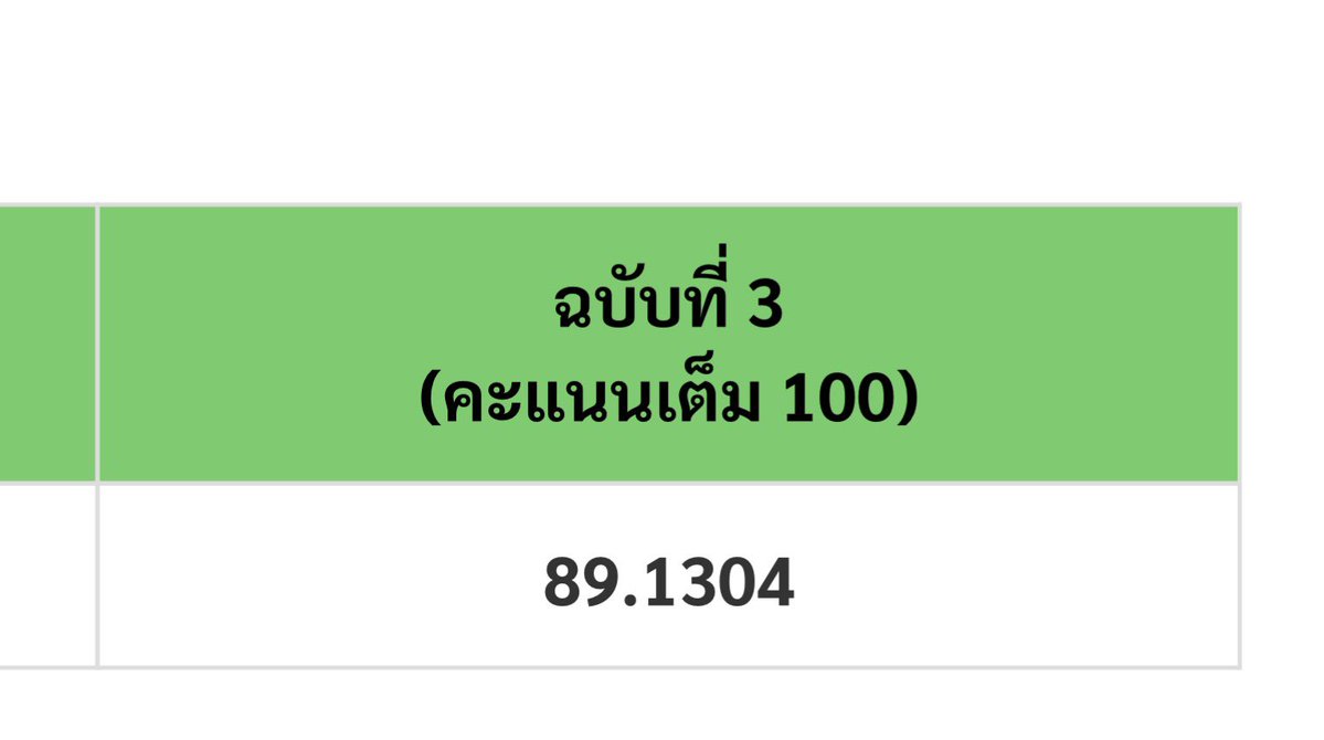 เหั้ย657767354574547364734637467346374637463746374 ควรไปเปนหมอดูนะแม่