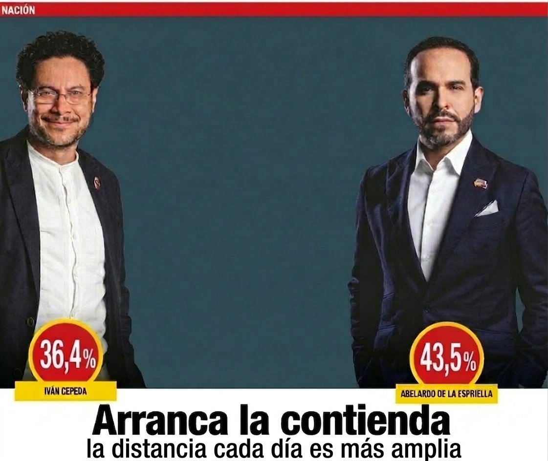Abelardo se le aleja a Cepeda, el tigre 🐅 va a ganar en primera vuelta, el candidato de Petro llegó a su techo.