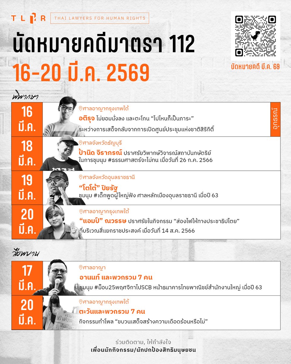 TLHR2014's tweet photo. ขอชวนประชาชนที่สนใจสถานการณ์คดี #มาตรา112 เข้าร่วมสังเกตการณ์และติดตามการพิจารณาคดีในศาลไปกับเรา ในสัปดาห์นี้ มีนัดฟังคำพิพากษาคดี #ม112 จำนวน 4 คดีและนัดสืบพยานคดี #ม112 จำนวน 2 คดี
.
ในสถานการณ์ที่มีจำนวนผู้ต้องขังทางการเมืองเพิ่มมากขึ้น และสถานการณ์สิทธิการเคลื่อนไหวทางการเมืองยังคงอยู่ในความวิกฤตและน่าเป็นห่วง ศูนย์ทนายความเพื่อสิทธิมนุษยชน ขอเชิญประชาชนทุกท่านร่วมเข้าสังเกตการณ์ และฟังคำพิพากษาในคดี #ม112 ที่ห้องพิจารณาคดีเพื่อยืนหยัดเจตจำนงค์ของเสรีภาพร่วมกับจำเลย โดยเดินทางไปศาลตามวันที่และเวลาที่ทุกท่านสะดวกในตารางนัดหมายประจำสัปดาห์ของเรา
.
.
📌ดูตารางนัดหมายคดีทางการเมืองตลอดเดือนมีนาคม 2569 ได้ที่: https://t.co/RXklcjqL2m