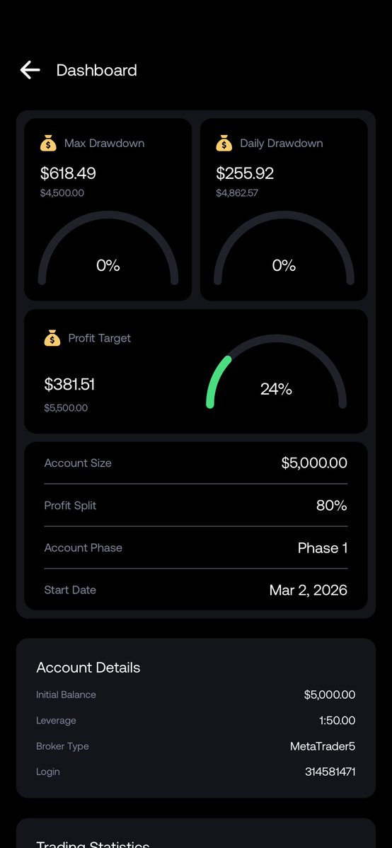 𝗧₿𝗼$$ ★ tweet media