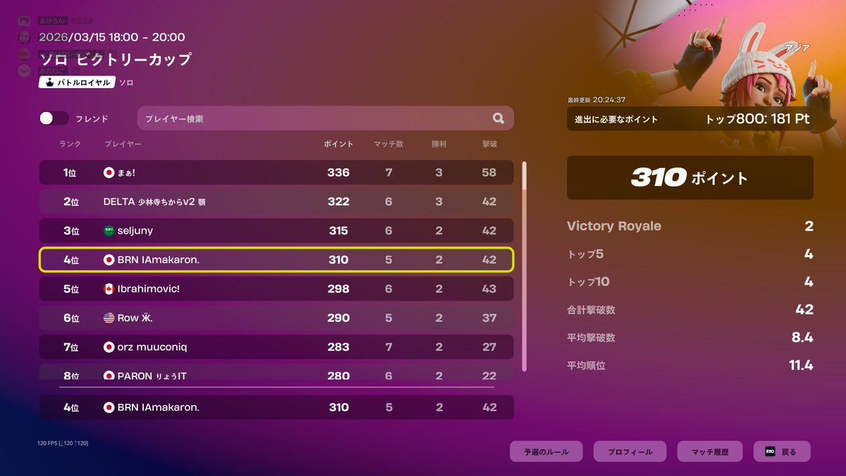 BRN まかろん tweet media