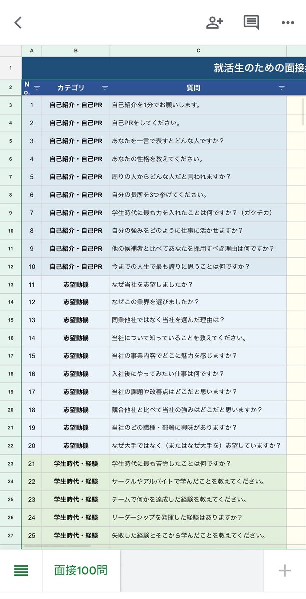 あおい就活 tweet media