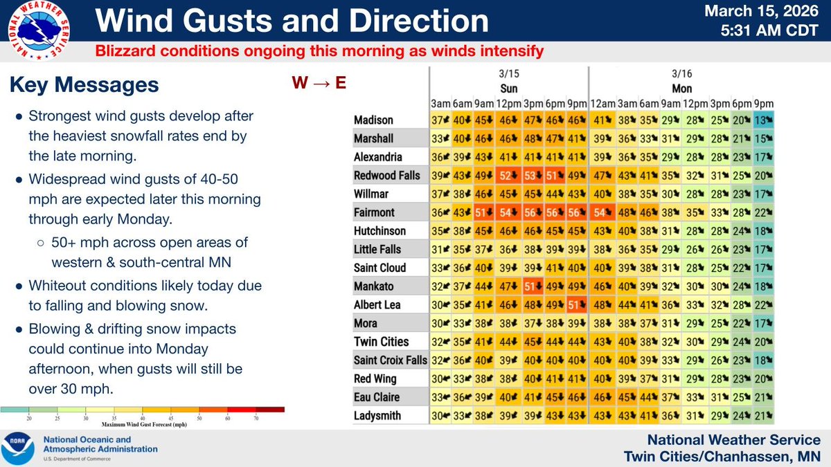 NWS Twin Cities tweet media