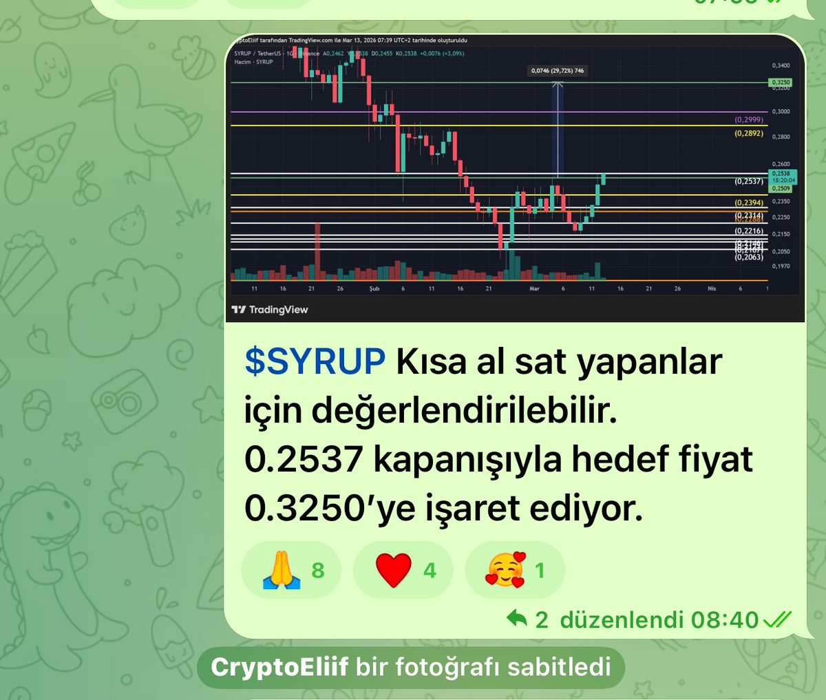 Crypto_Elif tweet media