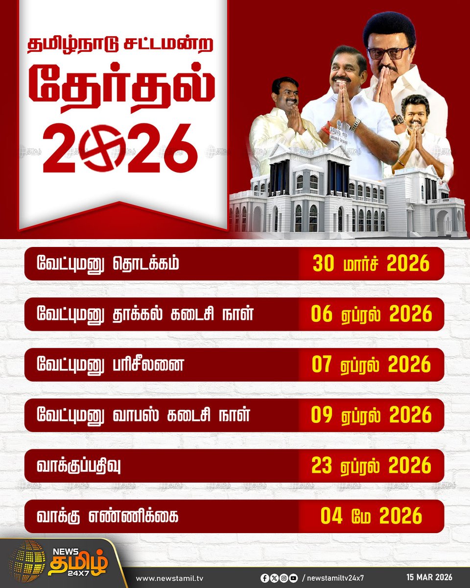 NewsTamilTV24x7's tweet photo. Tamilnadu Assembly Elections | தமிழ்நாடு சட்டப்பேரவை தேர்தலுக்கான முழு அட்டவணை

TNElection 2026  Election 2026 Tamilnadu 

#AssemblyElections #5StateElection #DMK #ADMK #NTK #TVK #TNElection2026 #Election2026 #Tamilnadu #ElectionCommission #Tamilnews #NewsTamil24x7 https://t.co/BtJBddSKRZ