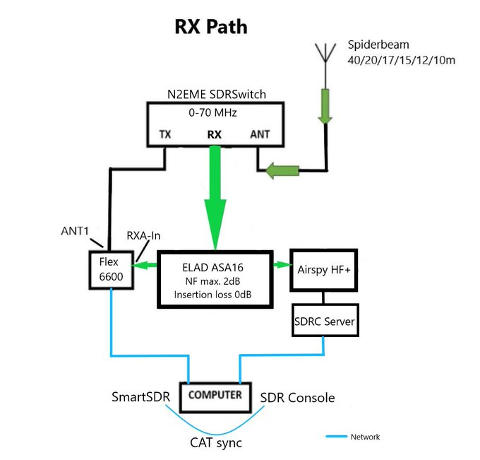 TheOperator 🇨🇭 tweet media