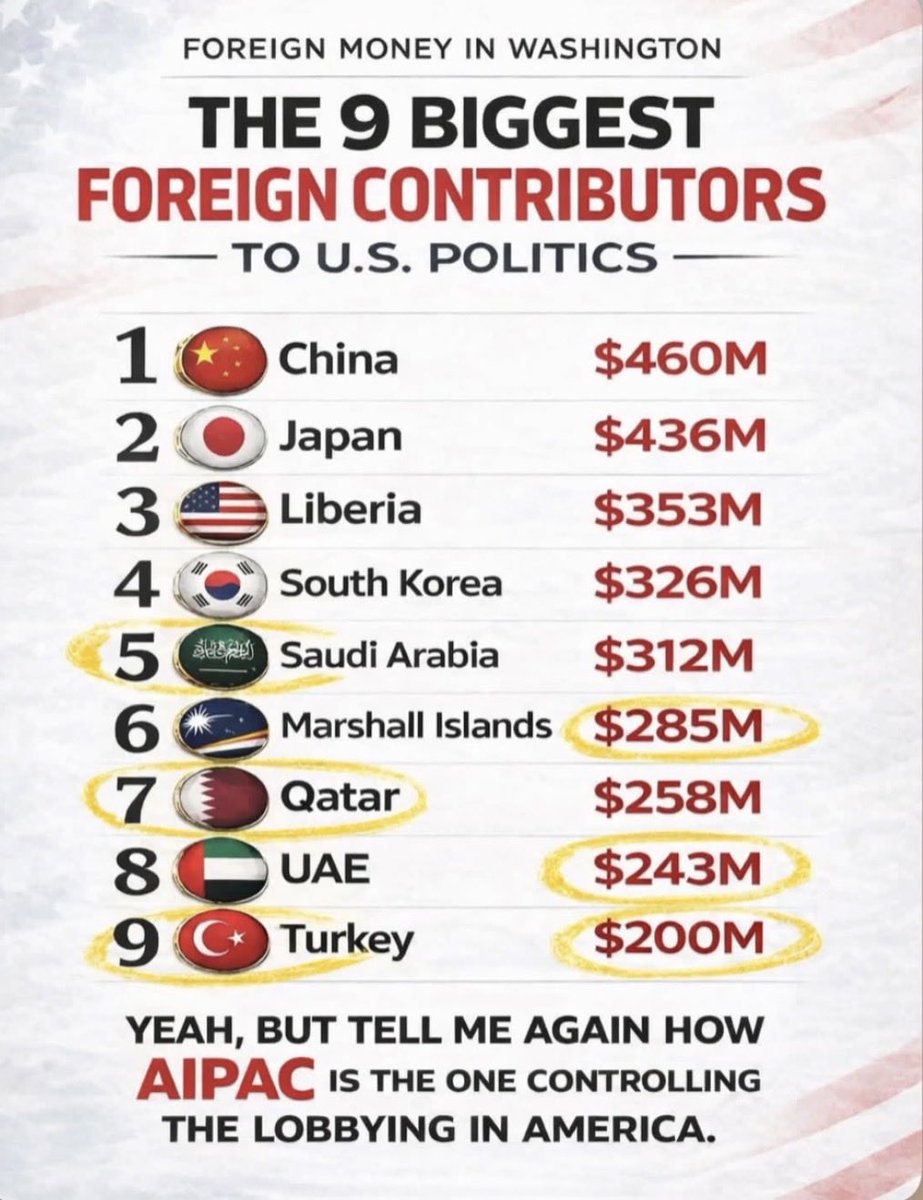 🇮🇱דוד בן ראובן🇮🇱 tweet media