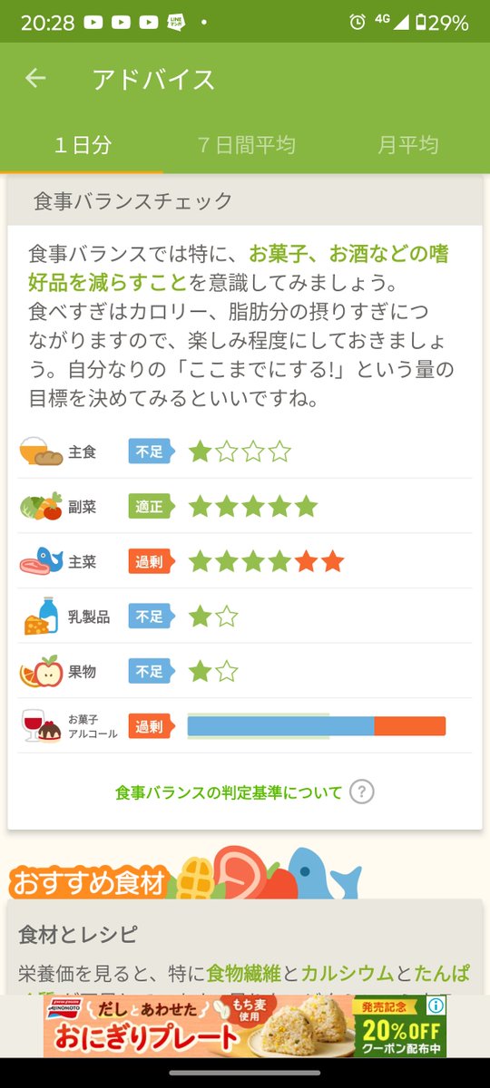 muchio✨貴方の生活習慣病を改善するナチュラルフードコーディネーター✨ tweet media