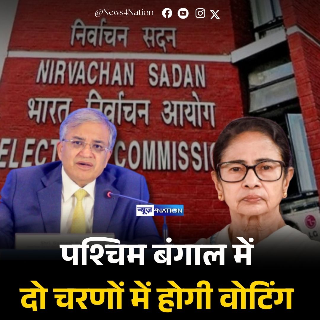 news4nations's tweet photo. मुख्य चुनाव आयुक्त ज्ञानेश कुमार रविवार को पांच राज्यों में होने वाले विधानसभा चुनाव की तारीखों का ऐलान कर दिया। चुनाव कार्यक्रम के अनुसार पश्चिम बंगाल में दो चरणों में वोटिंग होगी, पहले चरण का मतदान 23 अप्रैल और दूसरे चरण का 29 अप्रैल को होगा
#ElectionCommission #gyneshkumar #BengalElection2026 #News4Nation