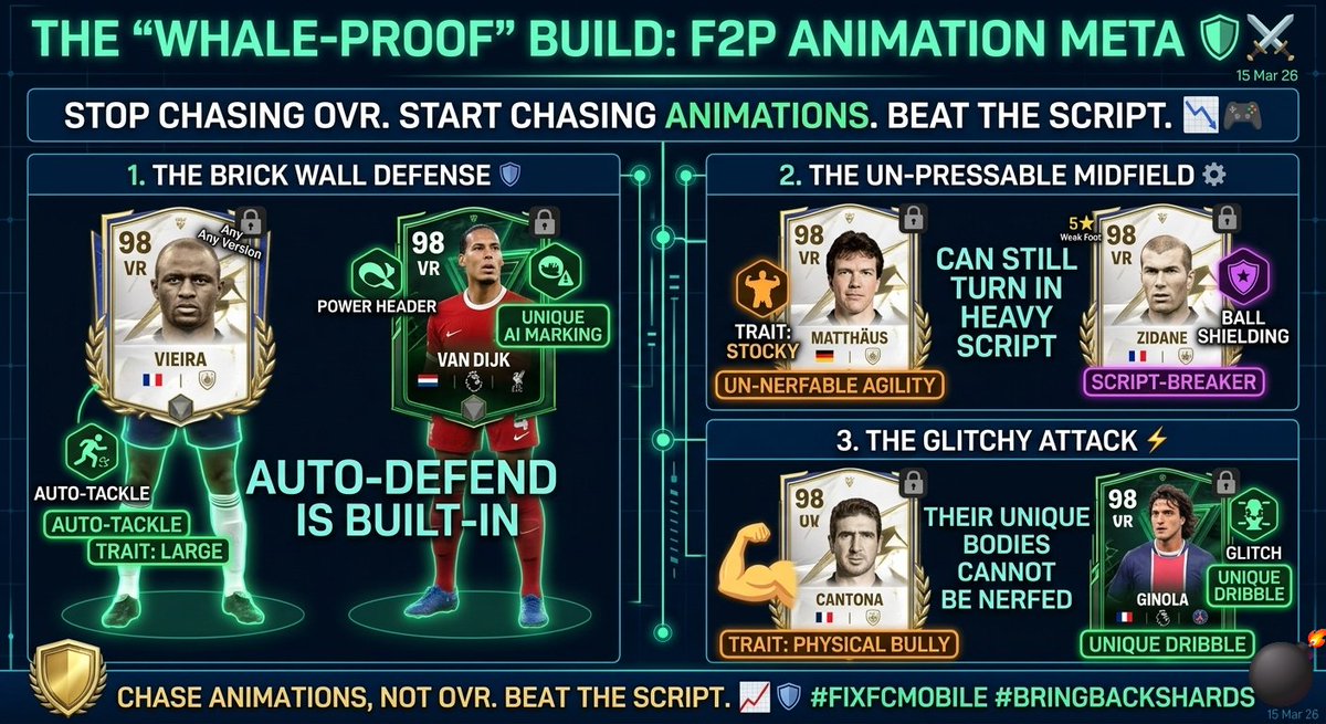 Flawless FC Mobile tweet media