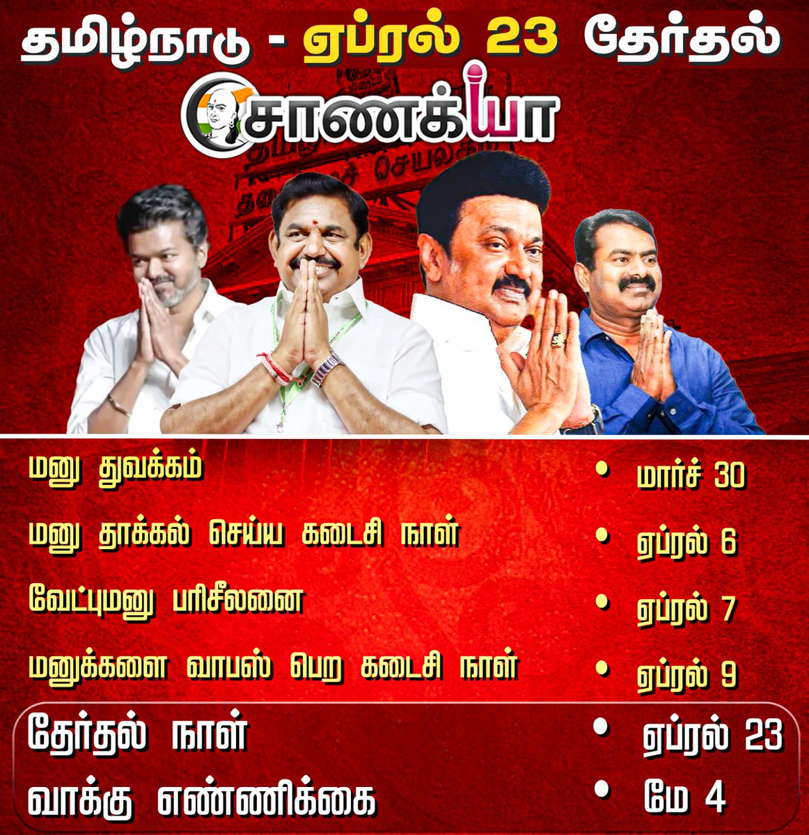 ChanakyaaTv's tweet image. தமிழ்நாடு - ஏப்ரல் 23 தேர்தல்
#ElectionIntegrity #electioncommission #election20206 #chanakyaa 

Stay informed with the latest news through Chanakyaa via chanakyaa.in