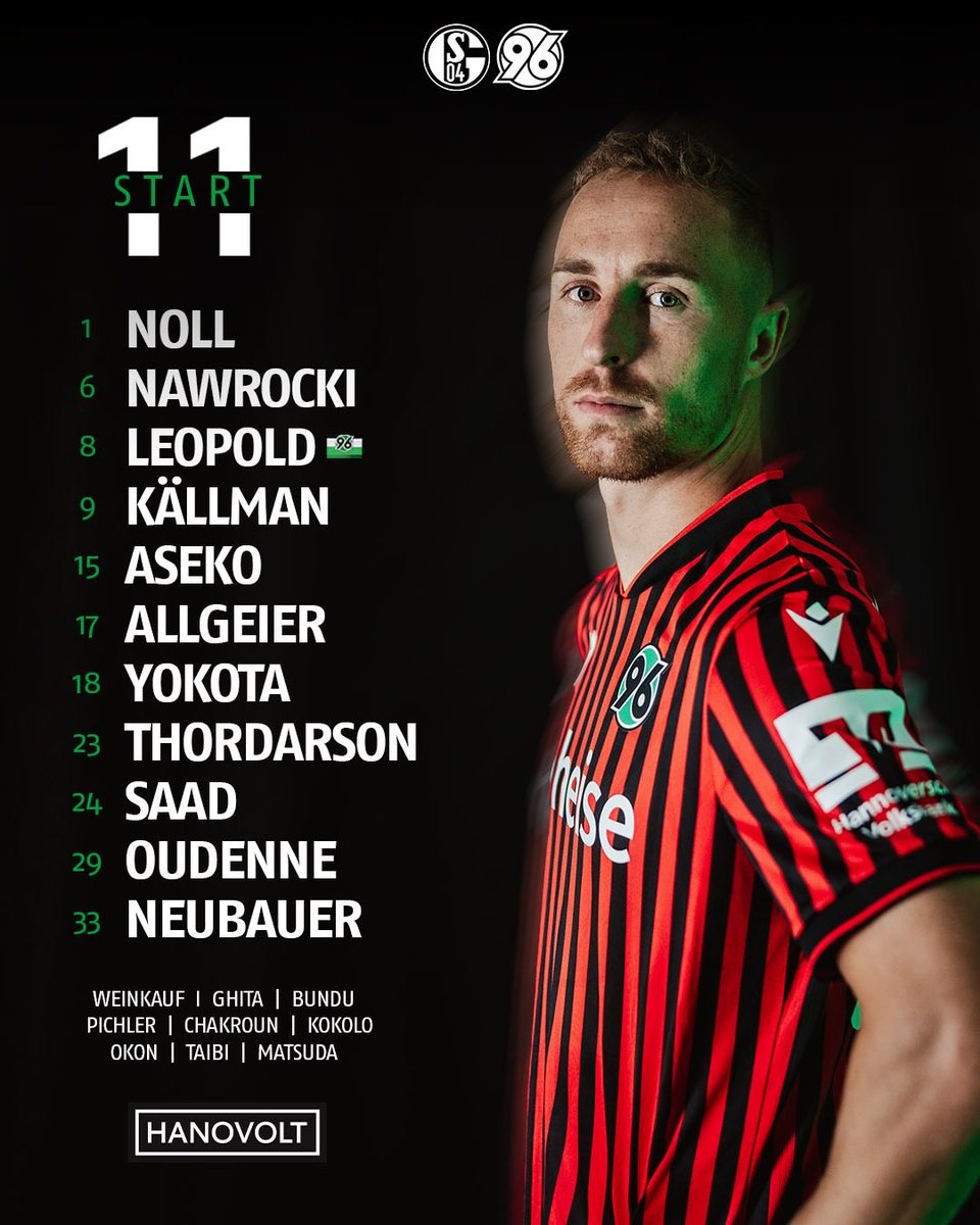 Hannover 96 tweet media