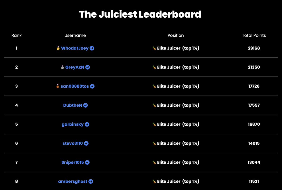 JUICE 🧃 tweet media