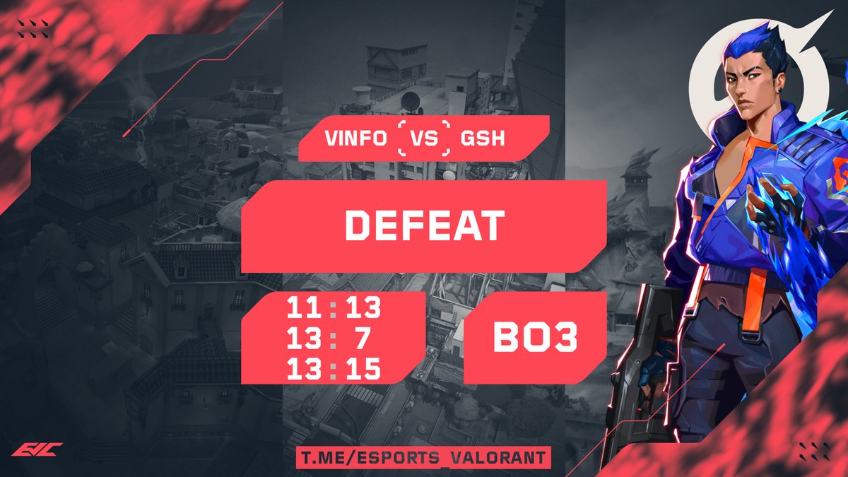 vinfo_esports's tweet photo. GG! Weโre out of @EVCtournaments after a close series.
vs. @Gesichtenhausen
โ Pearl 11:13
โ Split 13:7
โ Corrode 13:15
#VINFO https://t.co/rPvnuTzHLM