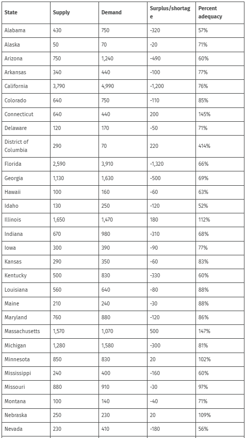 V.L.Sorrell, MD (@CASEfromASE EIC) tweet media