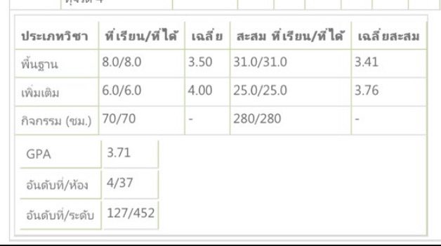PHING ❤︎𝄢۫ tweet media