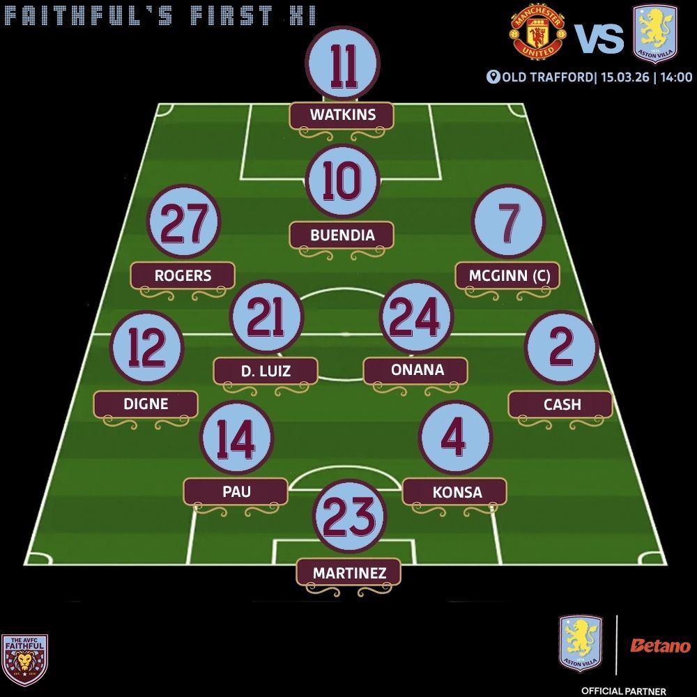 𝗧𝗵𝗲 𝗔𝗩𝗙𝗖 𝗙𝗮𝗶𝘁𝗵𝗳𝘂𝗹 | 𝕏 tweet media