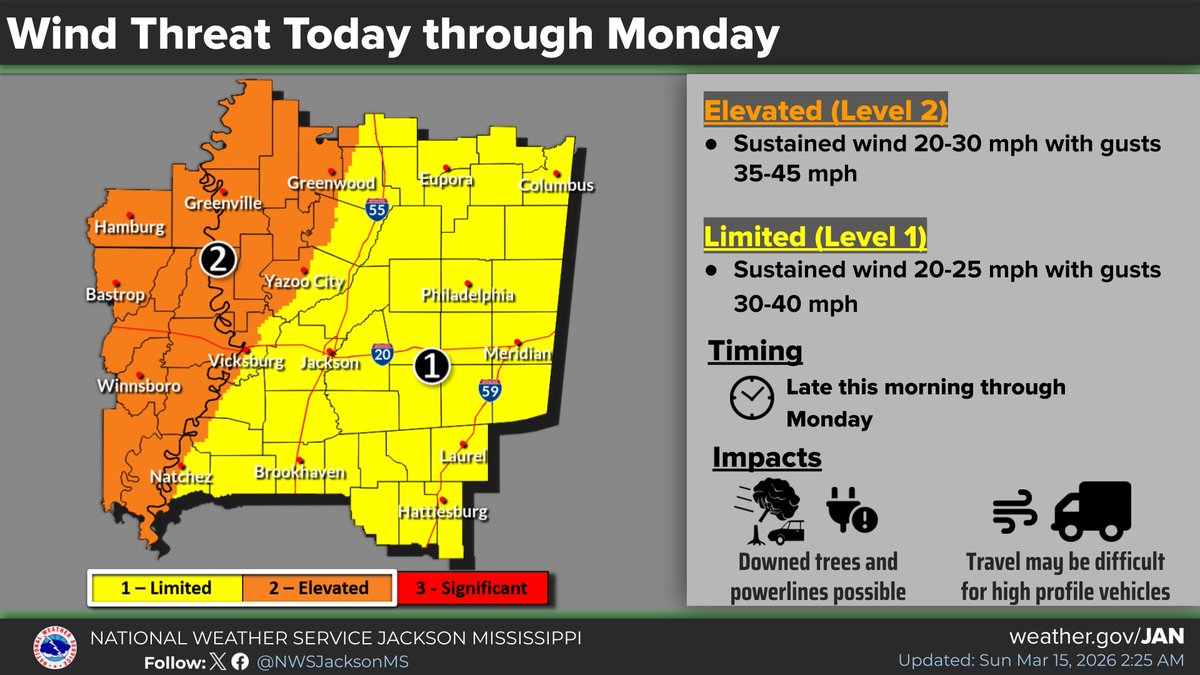 NWS Jackson MS tweet media