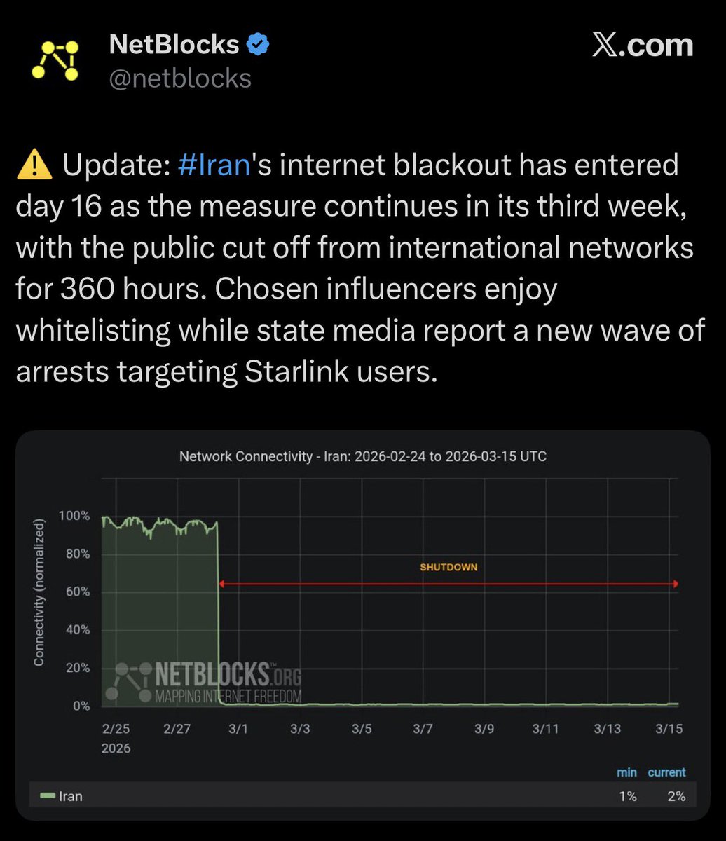 Shahinlooo tweet media