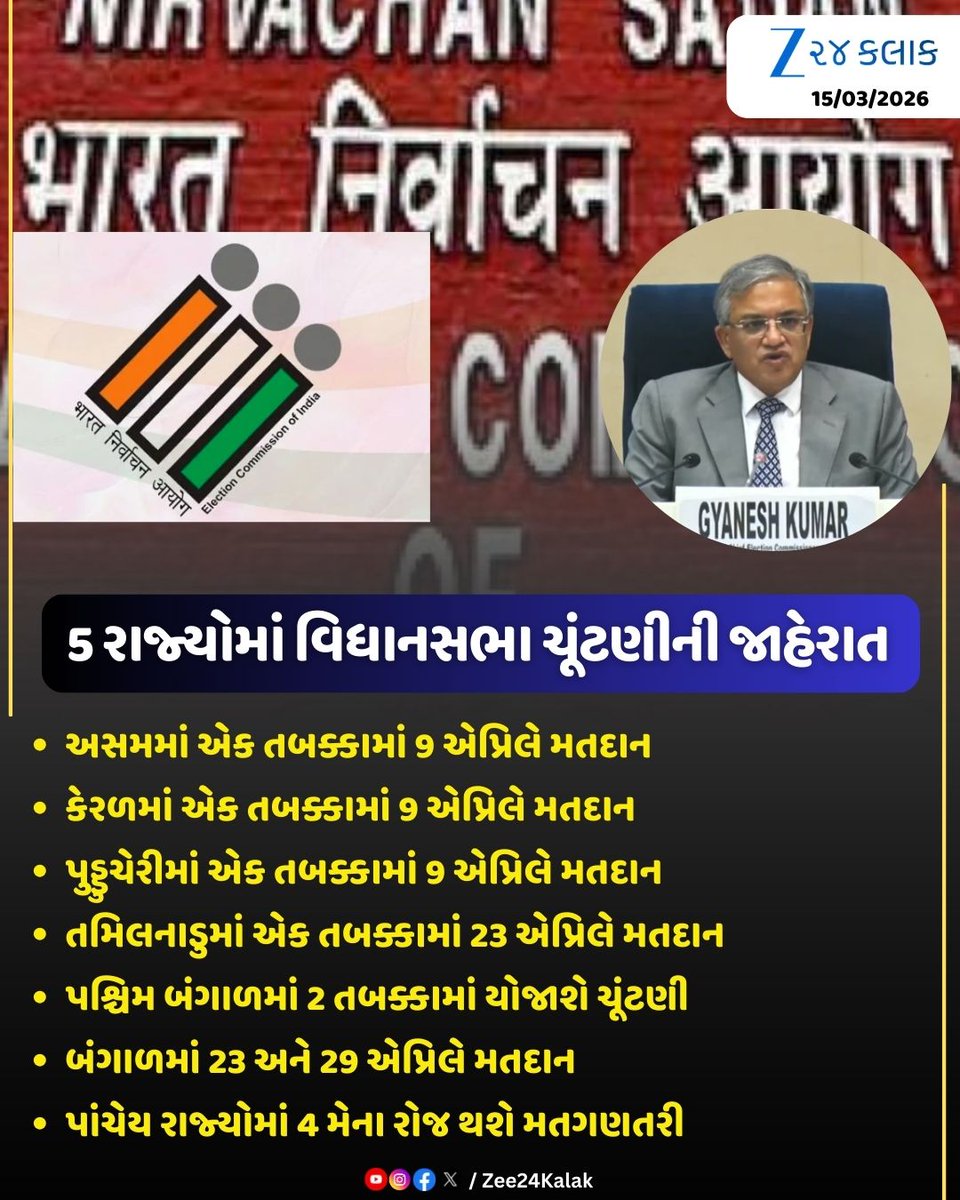 Zee24Kalak's tweet photo. 5 રાજ્યોની વિધાનસભા ચૂંટણીની તારીખો થઈ જાહેર
#vidhansabhaelection2026 #ElectionCommission #legislativeassemblyelection #BreakingNews #india https://t.co/Zk0lL2UVlh
