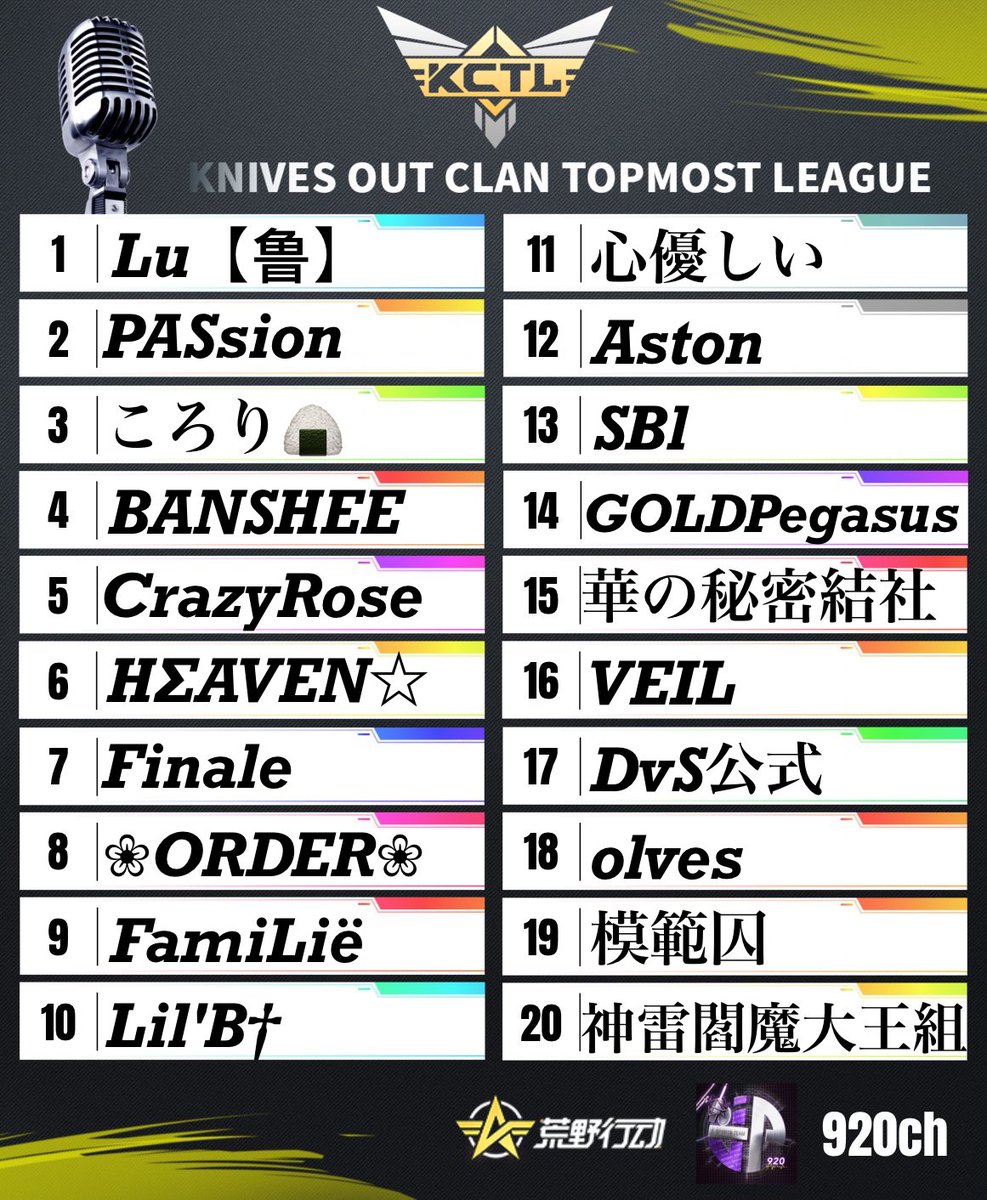 くにまる.jp🏄‍♂️⚽️🎤【920ch】 tweet media
