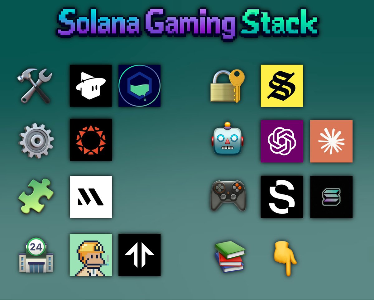 Solana App World tweet media