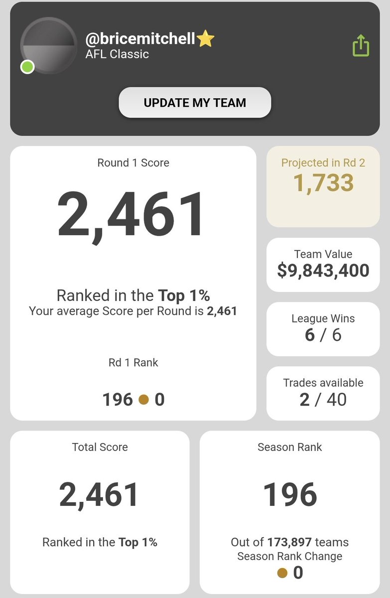 Brice Mitchell tweet media