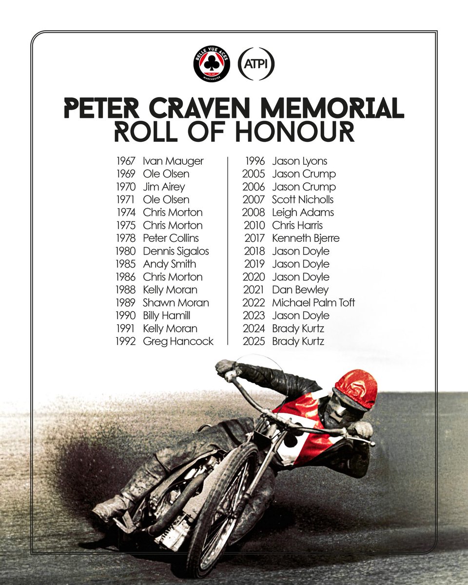 Belle Vue Speedway tweet media