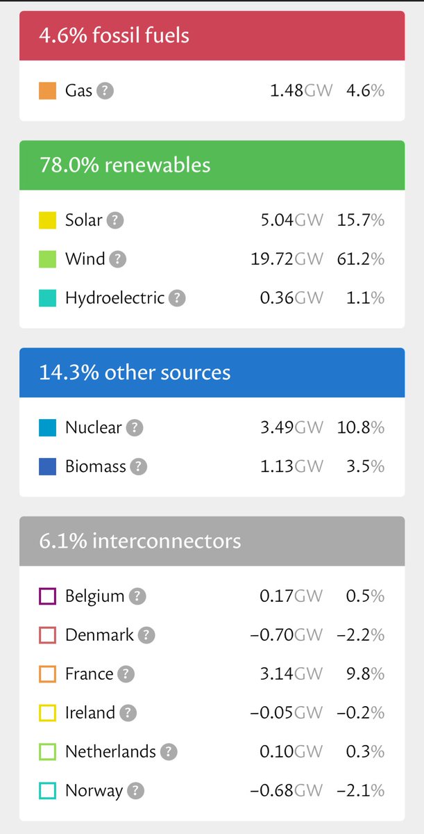 Kate, Florence and James tweet media