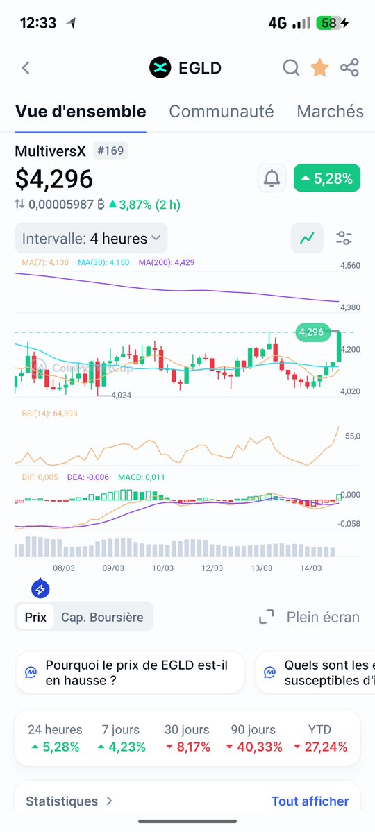 BUFU WHALE 🦍 MvX #BOOGAS tweet media