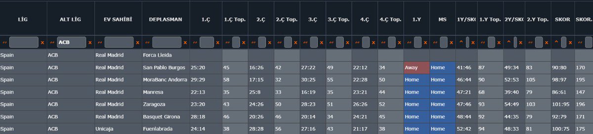 AlpineStats tweet media