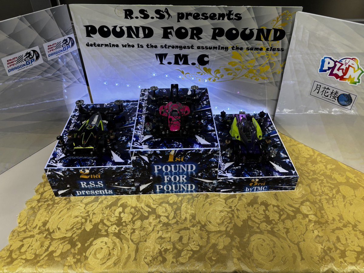 TMC 3ヒート制
Pound for Poundに参加

1ヒート目
2位が限界でした。

赤絨毯戦までは遠かった。
でした。

#ミニ四駆
#mini4wd
#TMC
#ＭＡ