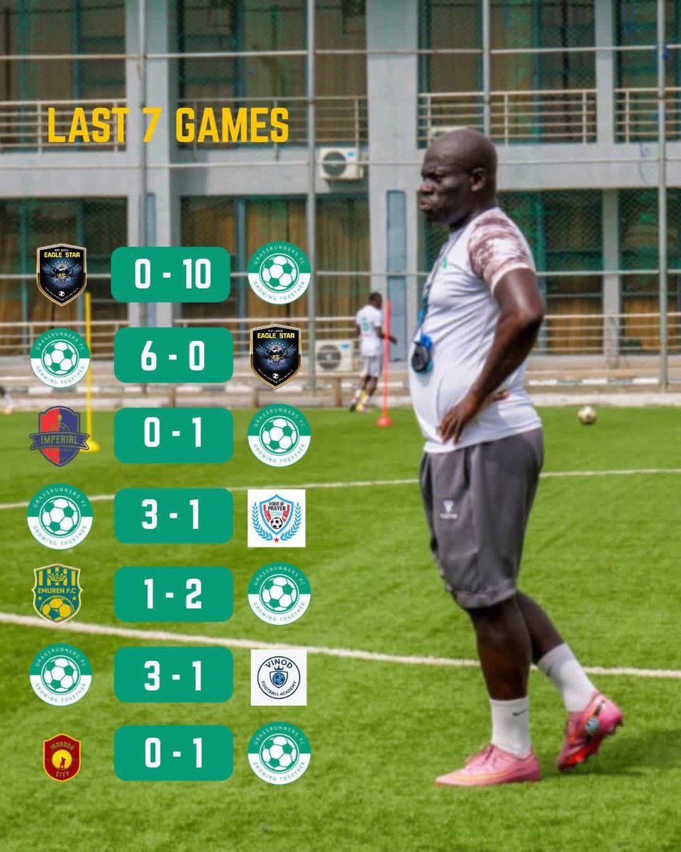 JOHN DOSU tweet media