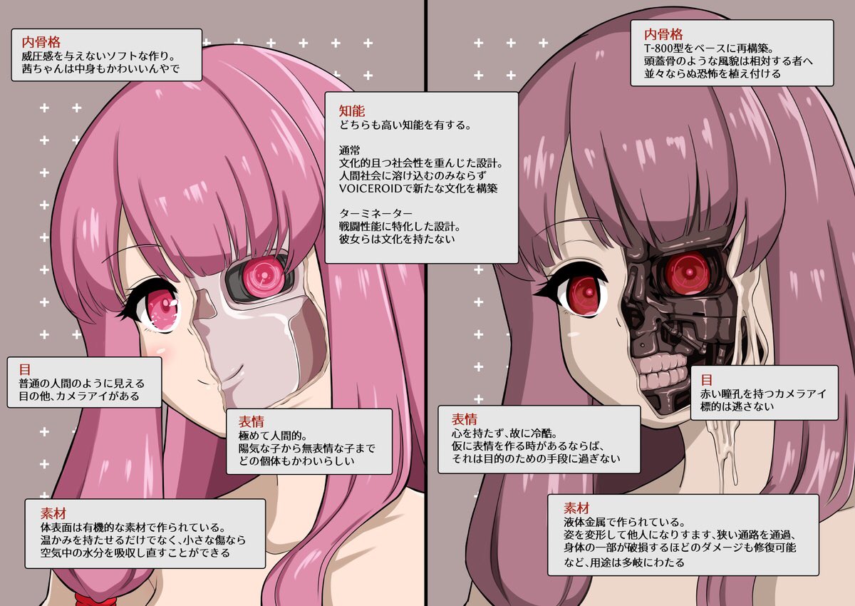 calabo17's tweet photo. メカバレ琴葉茜 図解 https://t.co/DXgMNPE3W0