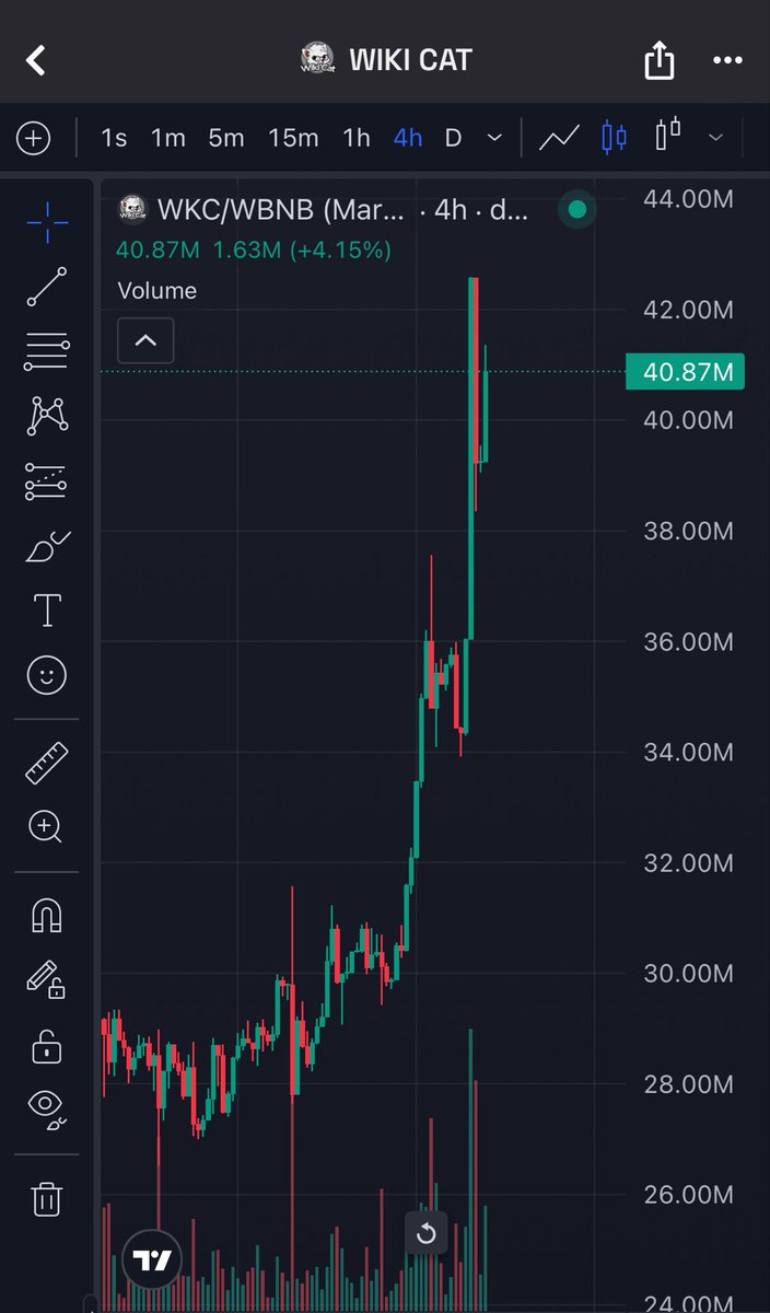 SMC Researchers tweet media