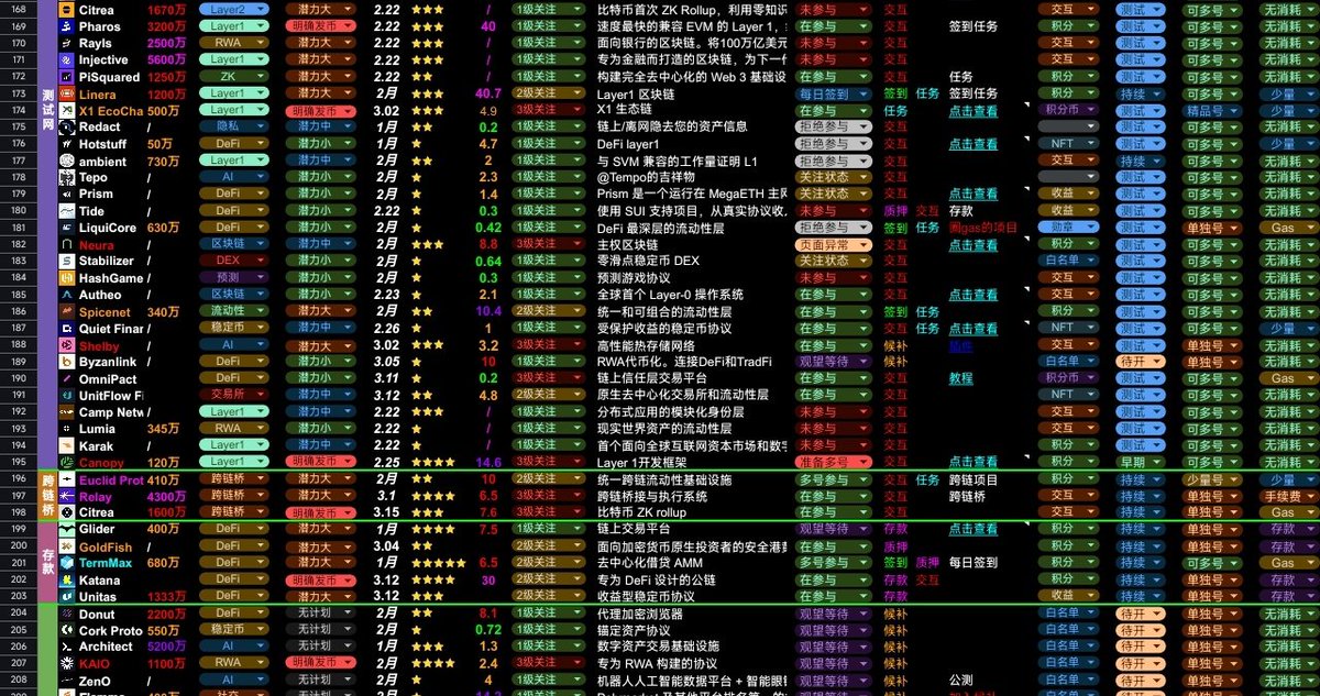 人机哥 tweet media