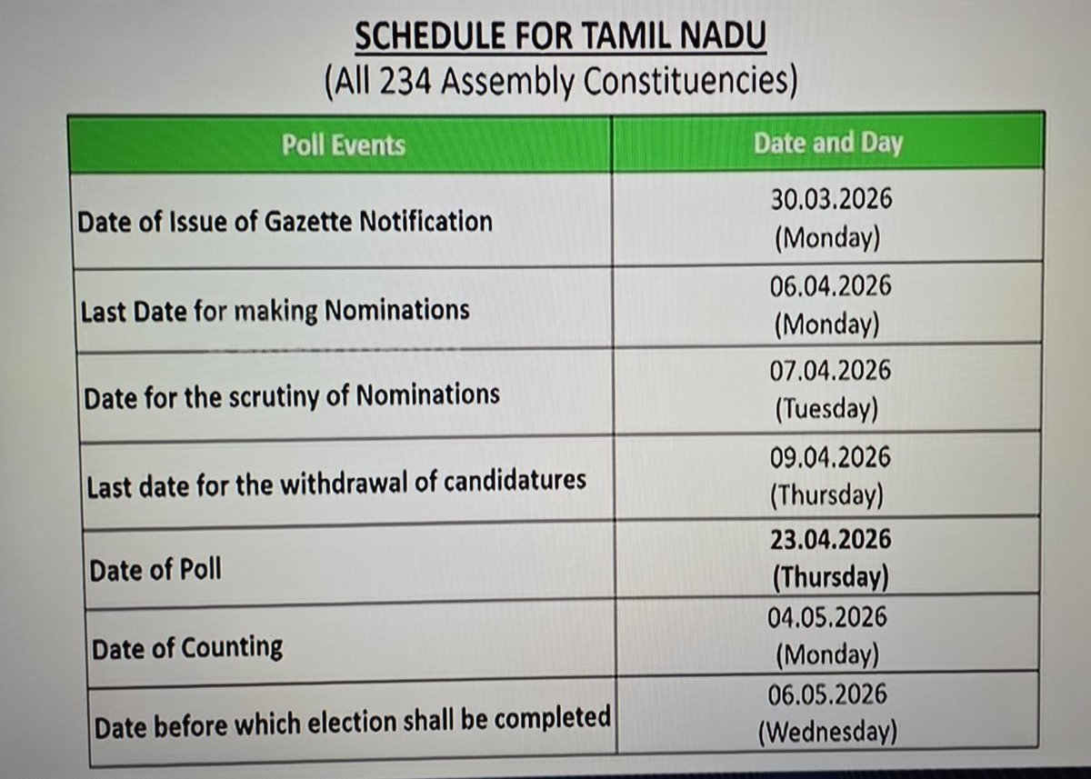 Manaf Nullipady tweet media