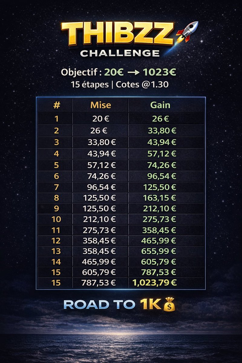 ThibzzNation tweet media