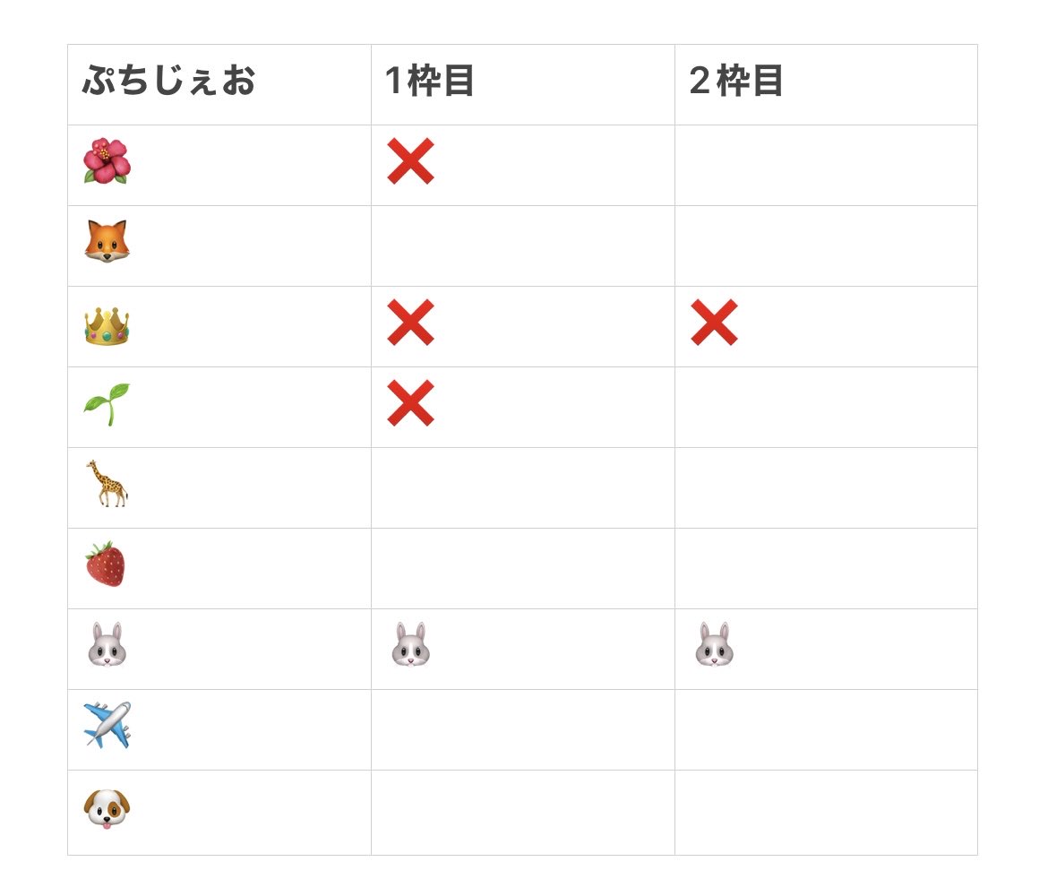 ぷよた tweet media