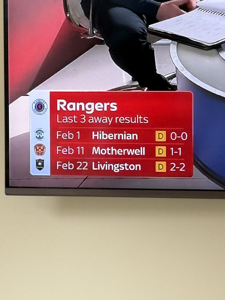 jamie sanderson 💙 RFC tweet media