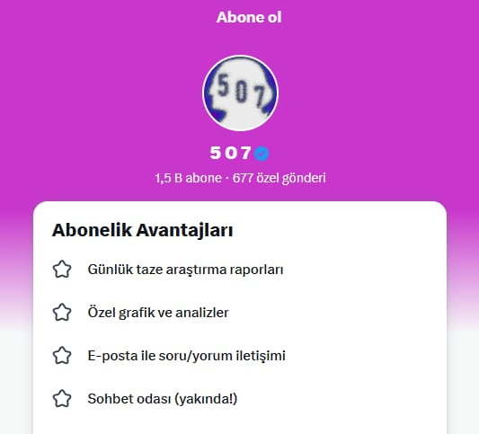 Haber Report tweet media