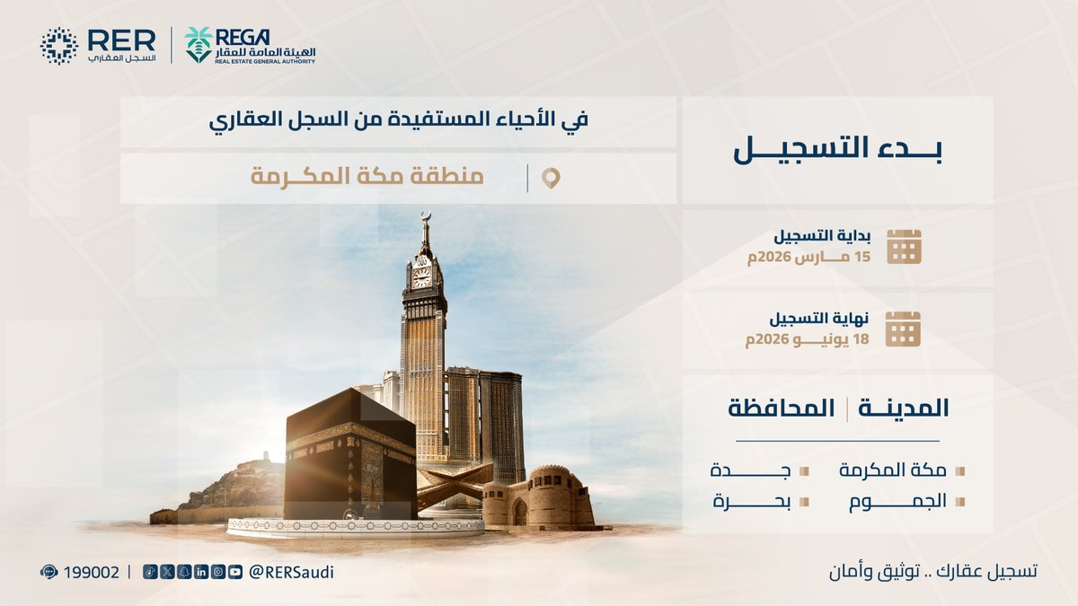 RERSaudi's tweet photo. يعلن #السجل_العقاري عن بدء التسجيل العيني الأول في منطقة مكة المكرمة ضمن الرحلة الشاملة لتسجيل جميع العقارات بالمملكة.

#سجل_عقارك_الآن
https://t.co/ktKsW17dCN https://t.co/zrD740zPjh
