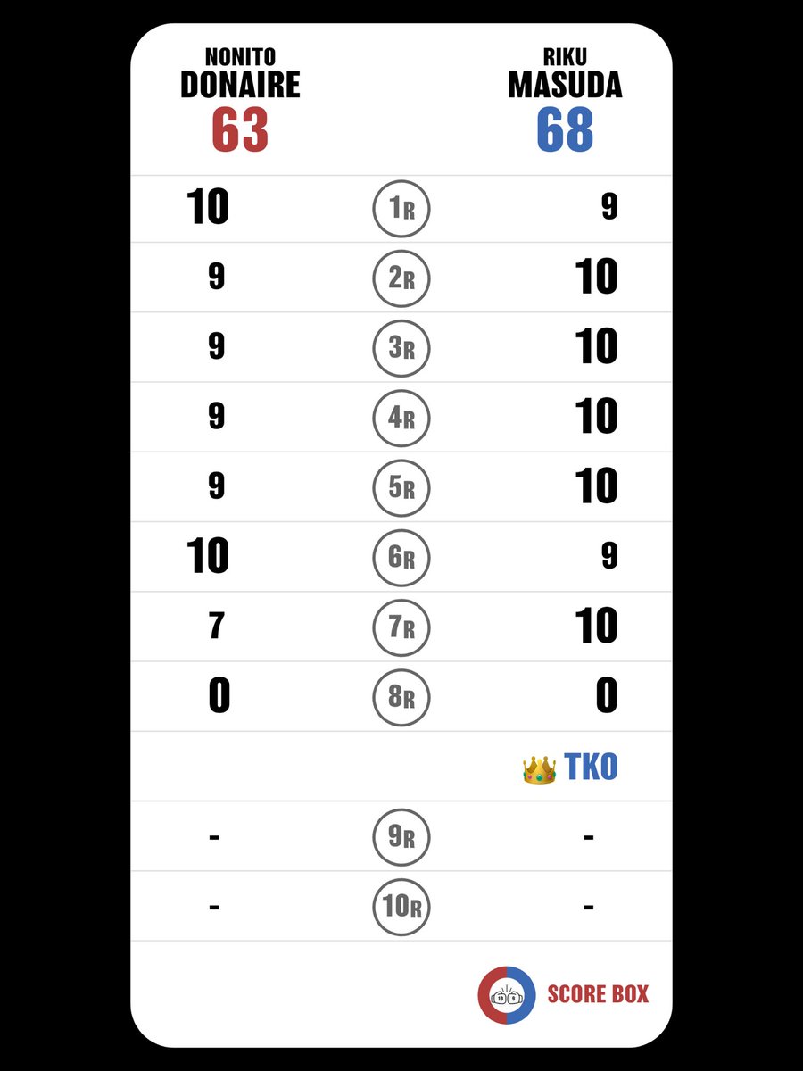 Masayuki Ashidate tweet media