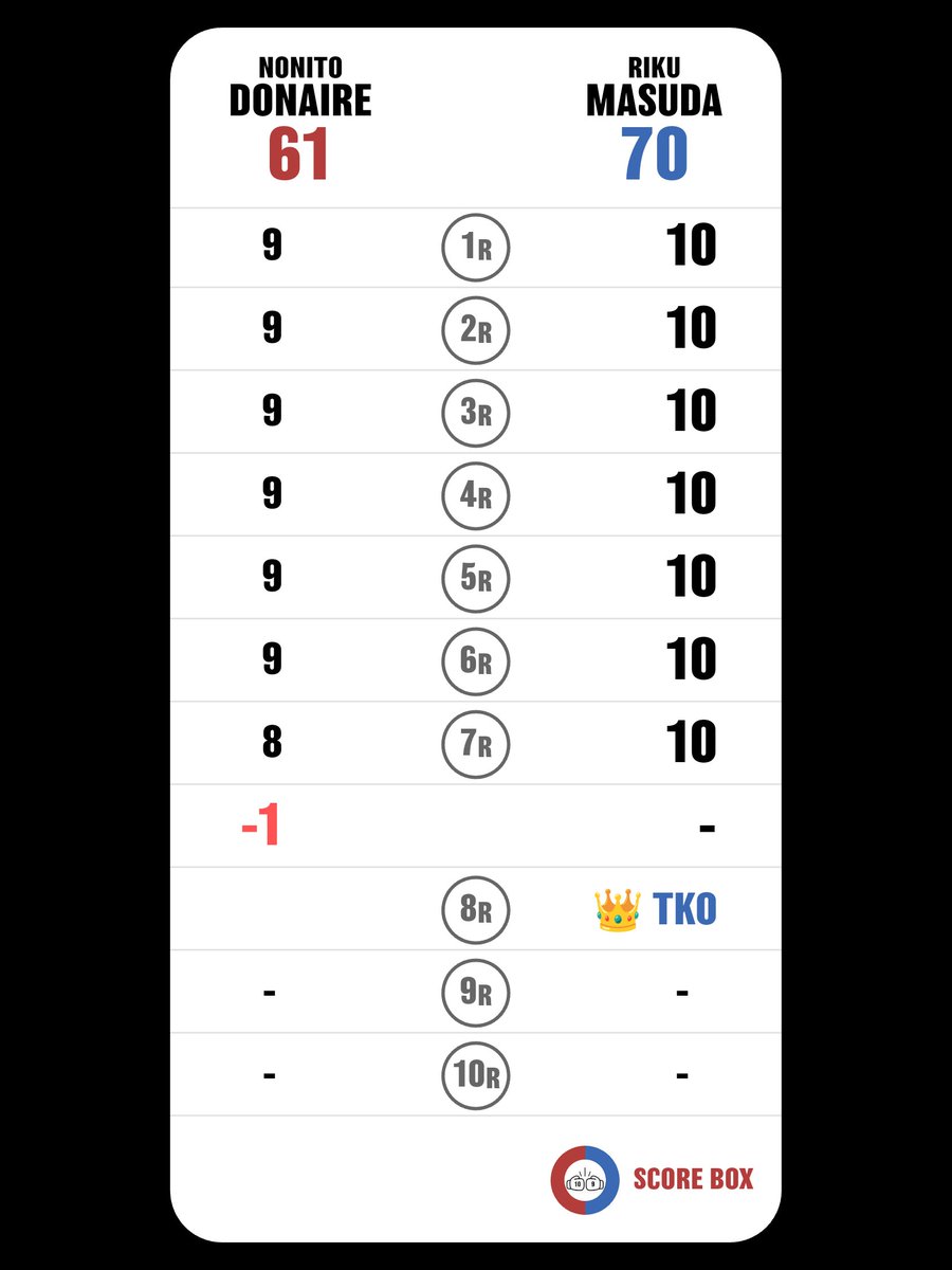 jdhxhks5 tweet media