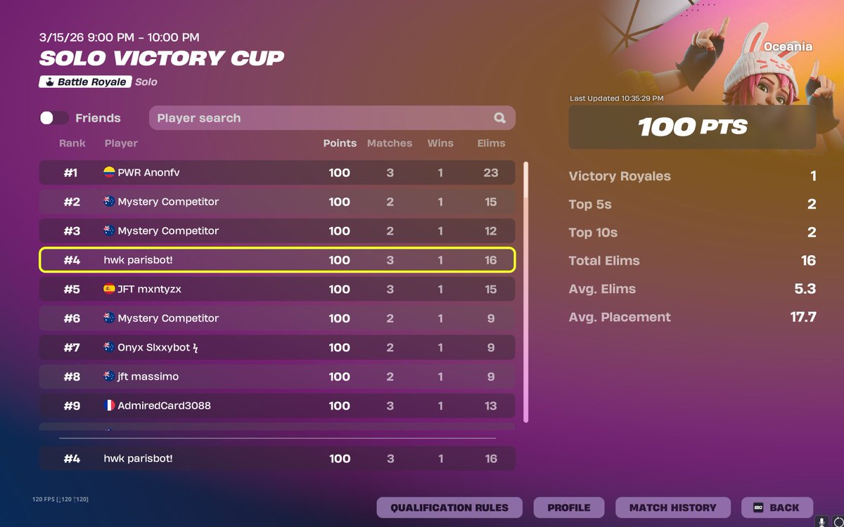 hwk parisbot! tweet media