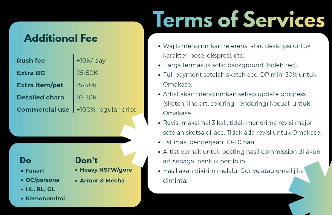 molen🥐 comms open! tweet media