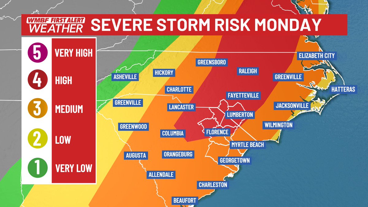 Jamie Arnold WMBF tweet media
