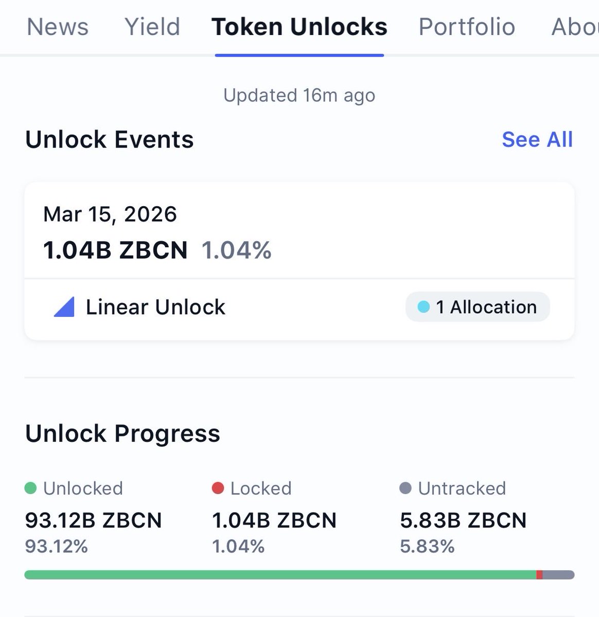 The final unlock for $ZBCN has arrived. 

It is officially a deflationary digital asset.