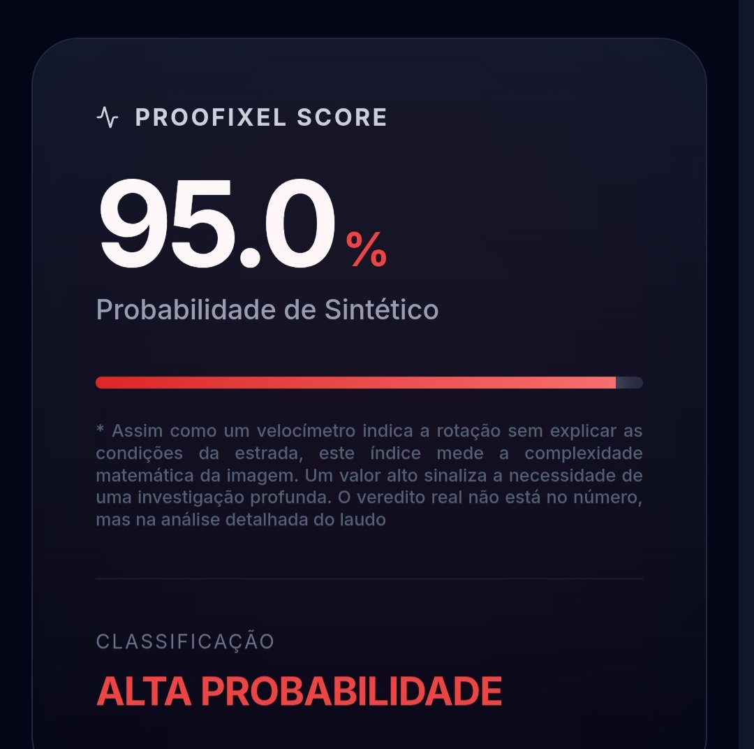 Proofixel tweet media